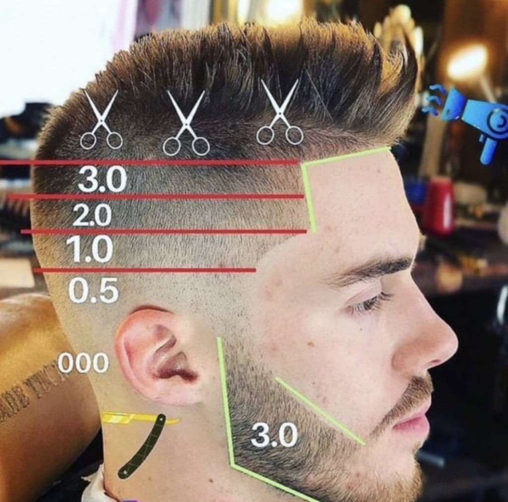 corte cabelo masculino passo a passo